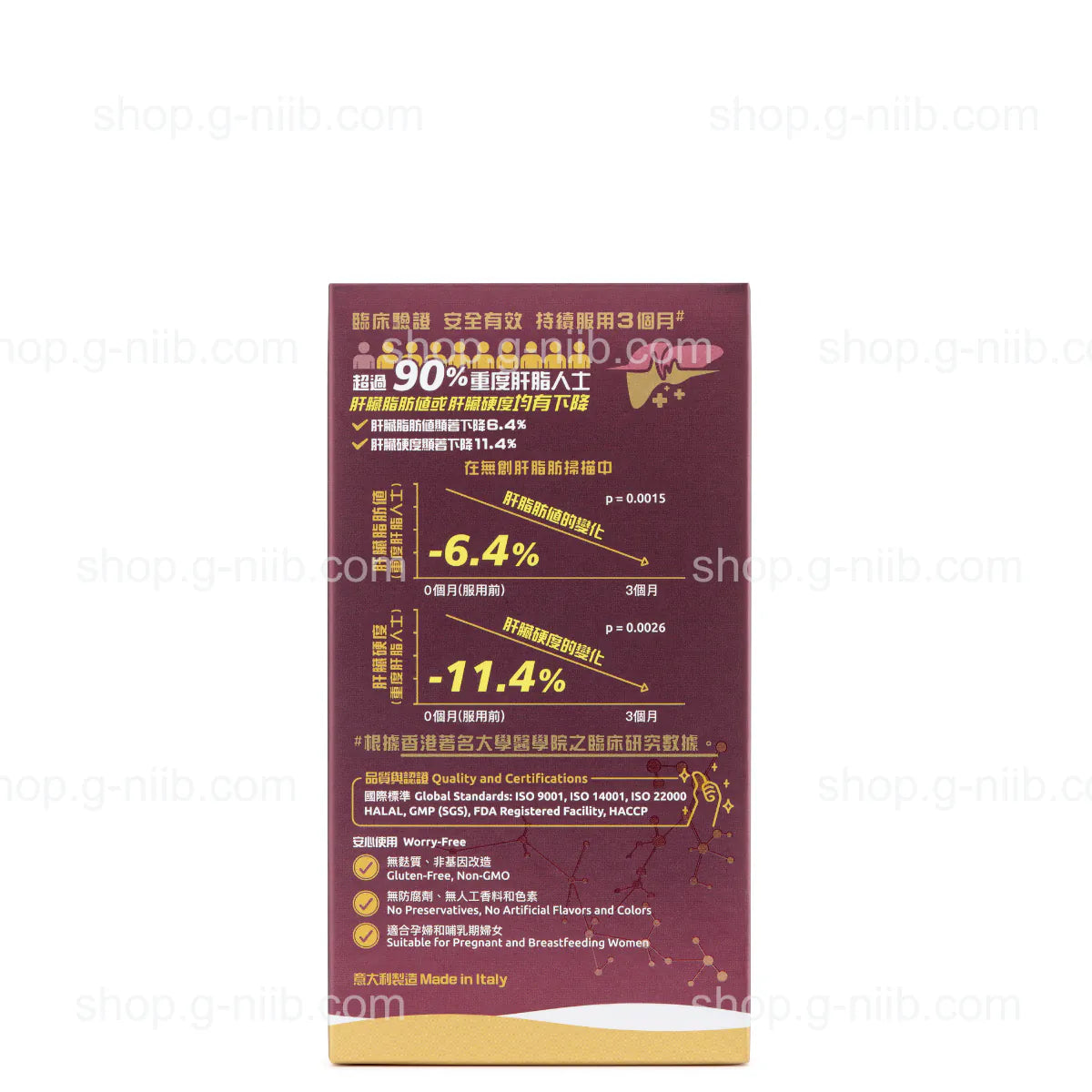 Liver Goal box 3