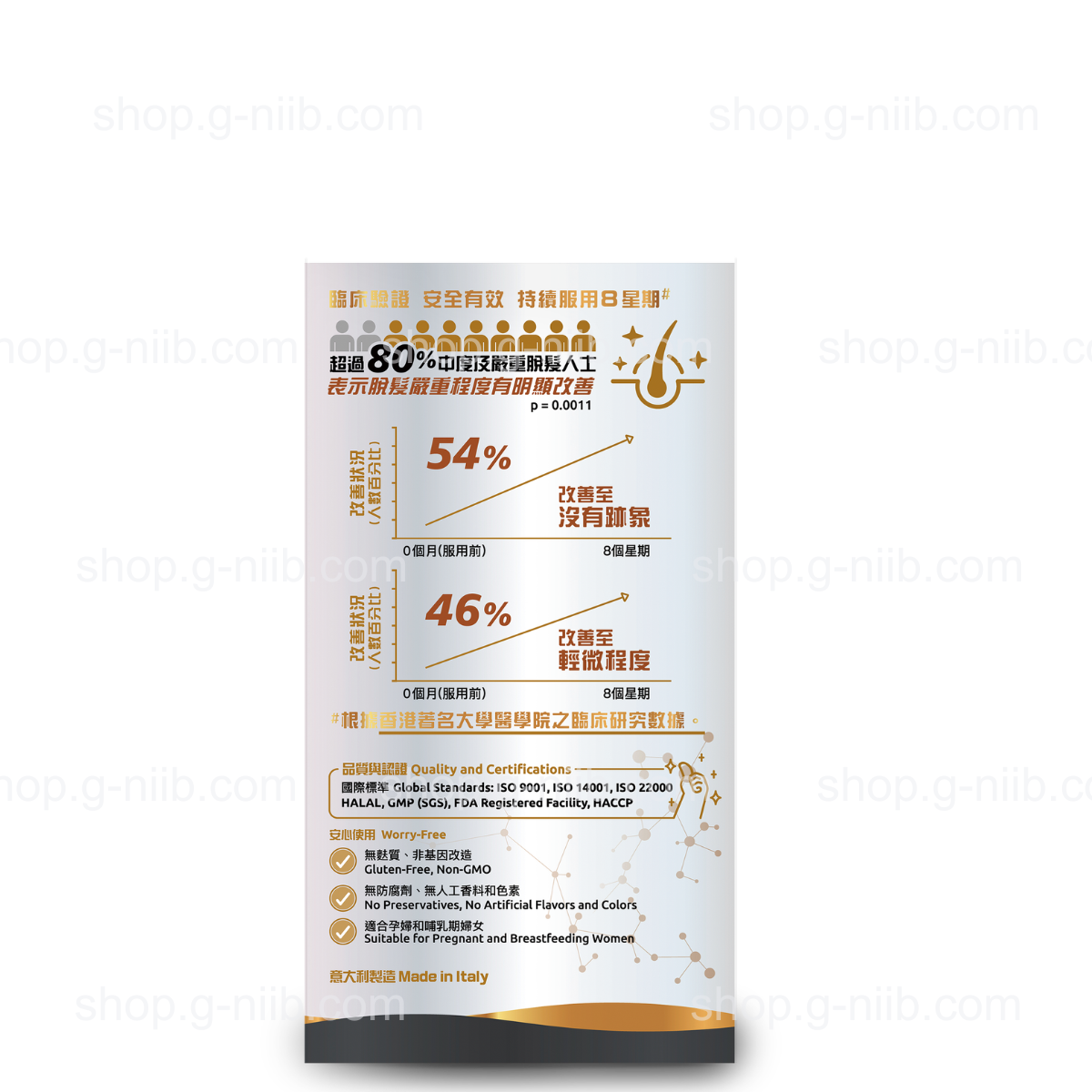 [員工優惠] G-NiiB 微生態髮芯專業配方 HQP08 (只適用於香港地區)