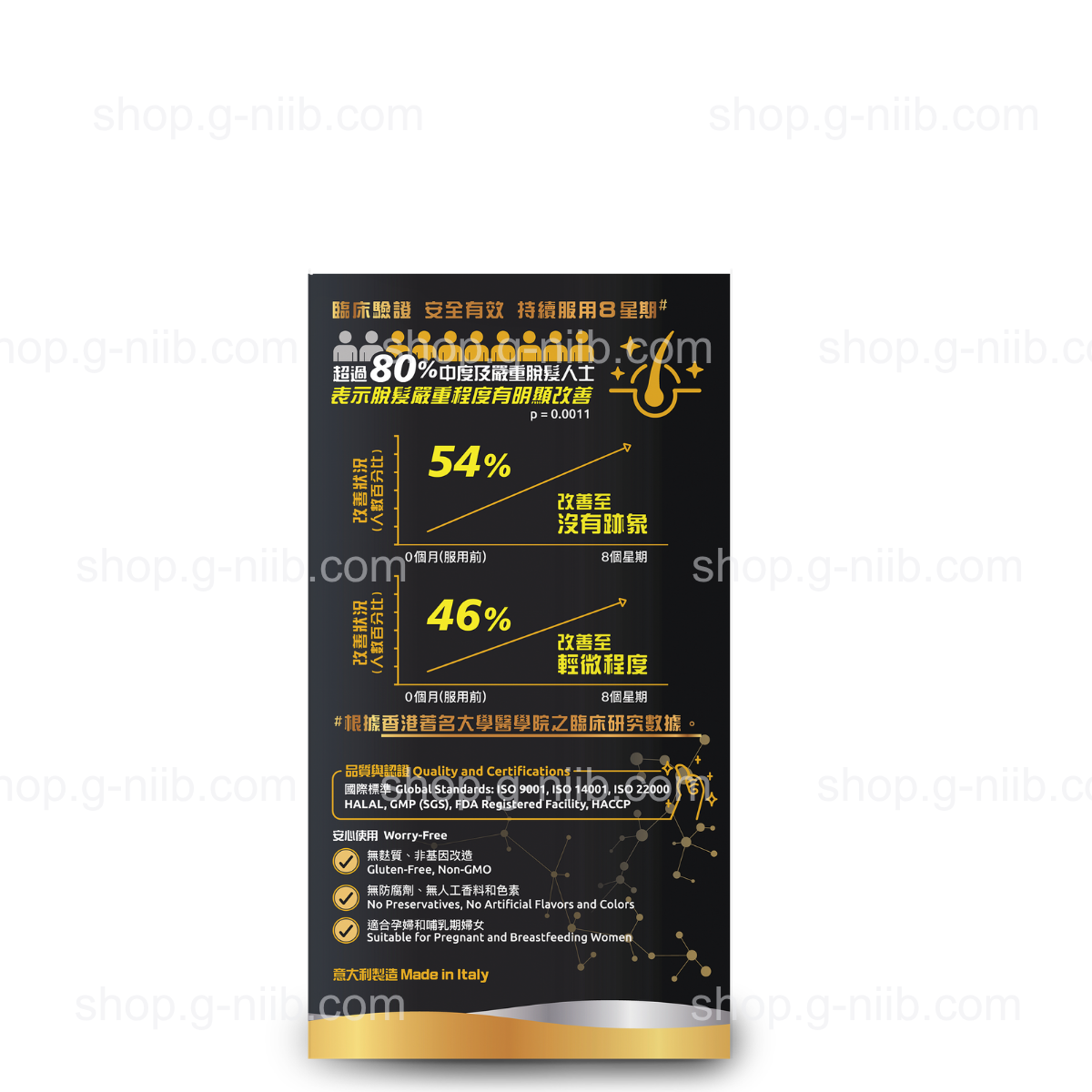 [員工優惠] G-NiiB 微生態髮芯配方 HQP08 (只適用於香港地區)