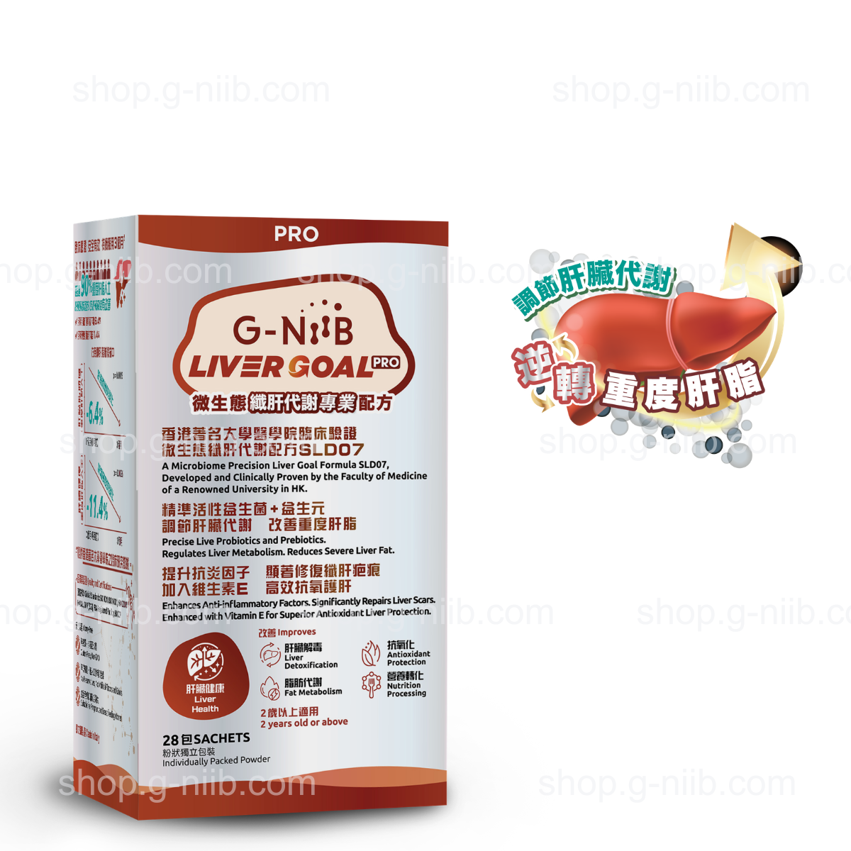 [員工優惠] G-NiiB 微生態纖肝代謝專業配方 SLD07 (只適用於香港地區)