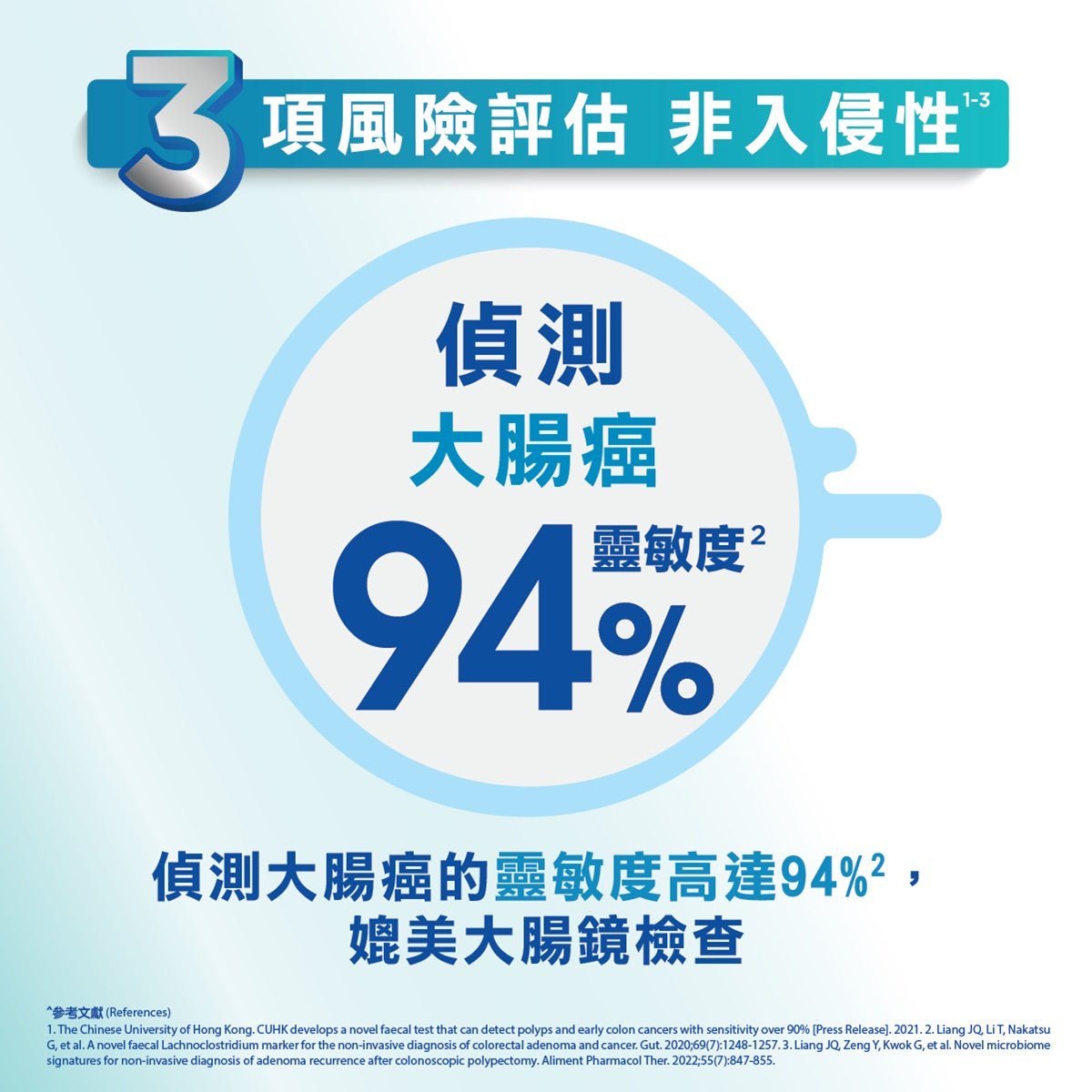 M3CRC 非入侵性大腸癌風險檢測