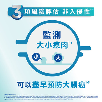 M3CRC 非入侵性大腸癌風險檢測