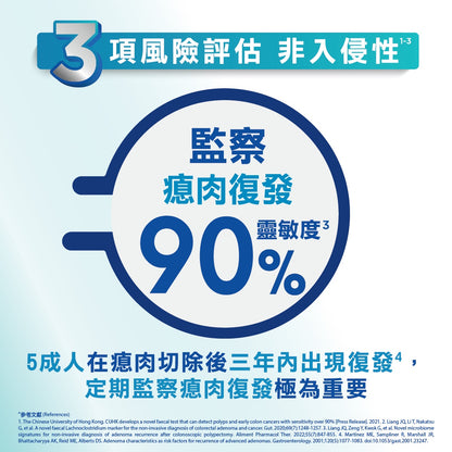 M3CRC 非入侵性大腸癌風險檢測