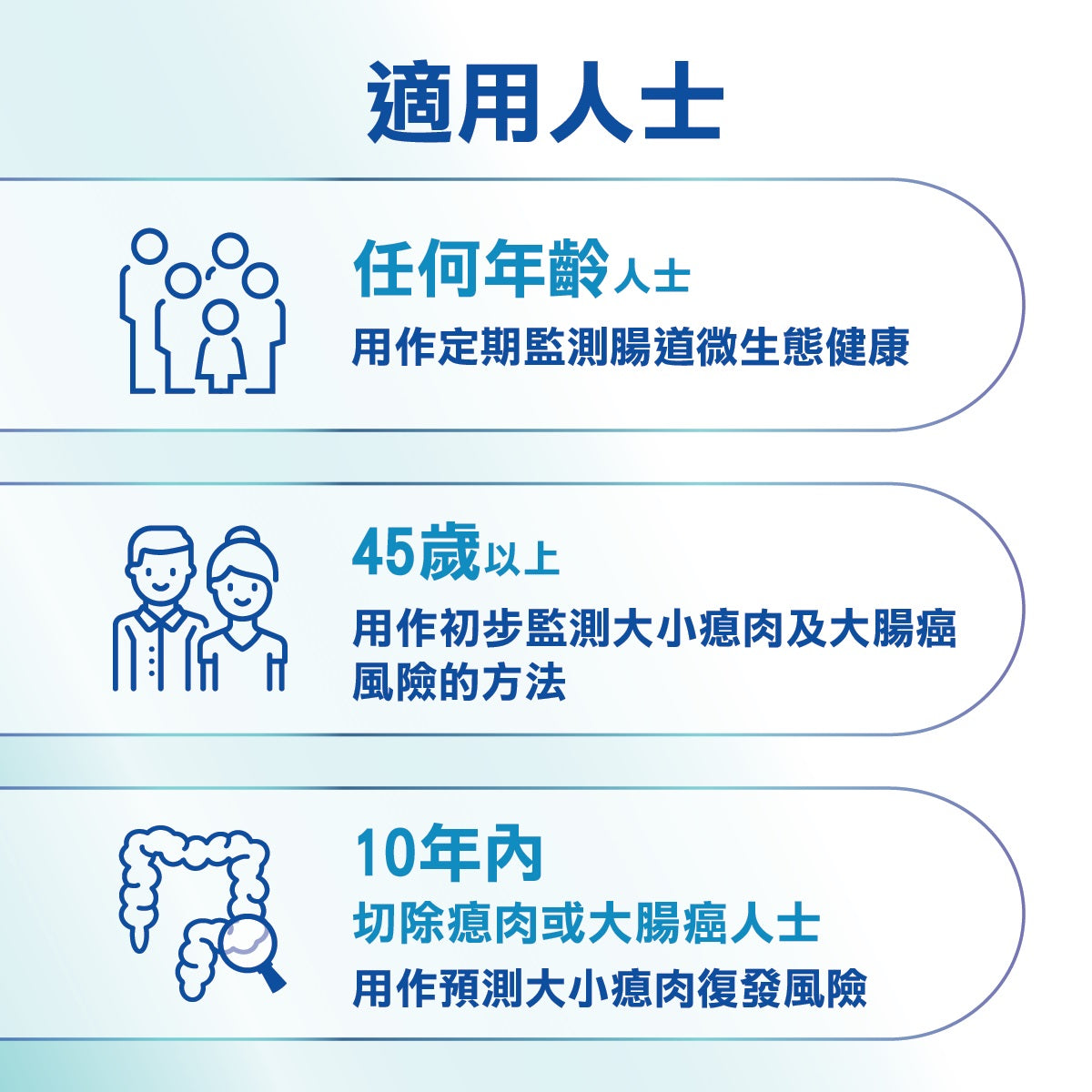 M3CRC 非入侵性大腸癌風險檢測